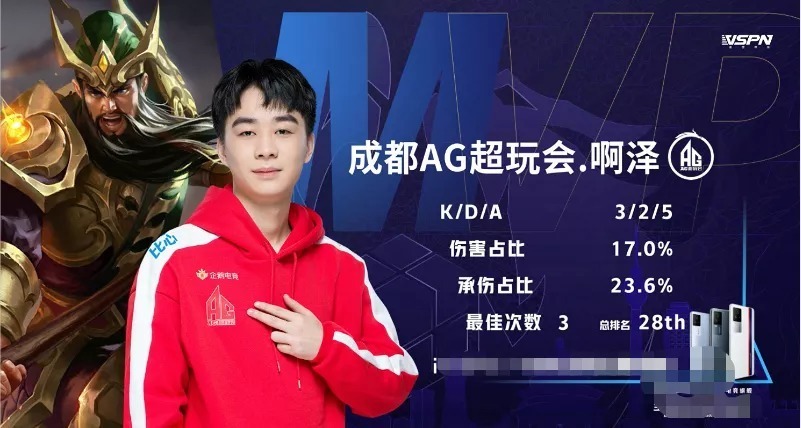 球更像是訓 球更像是訓